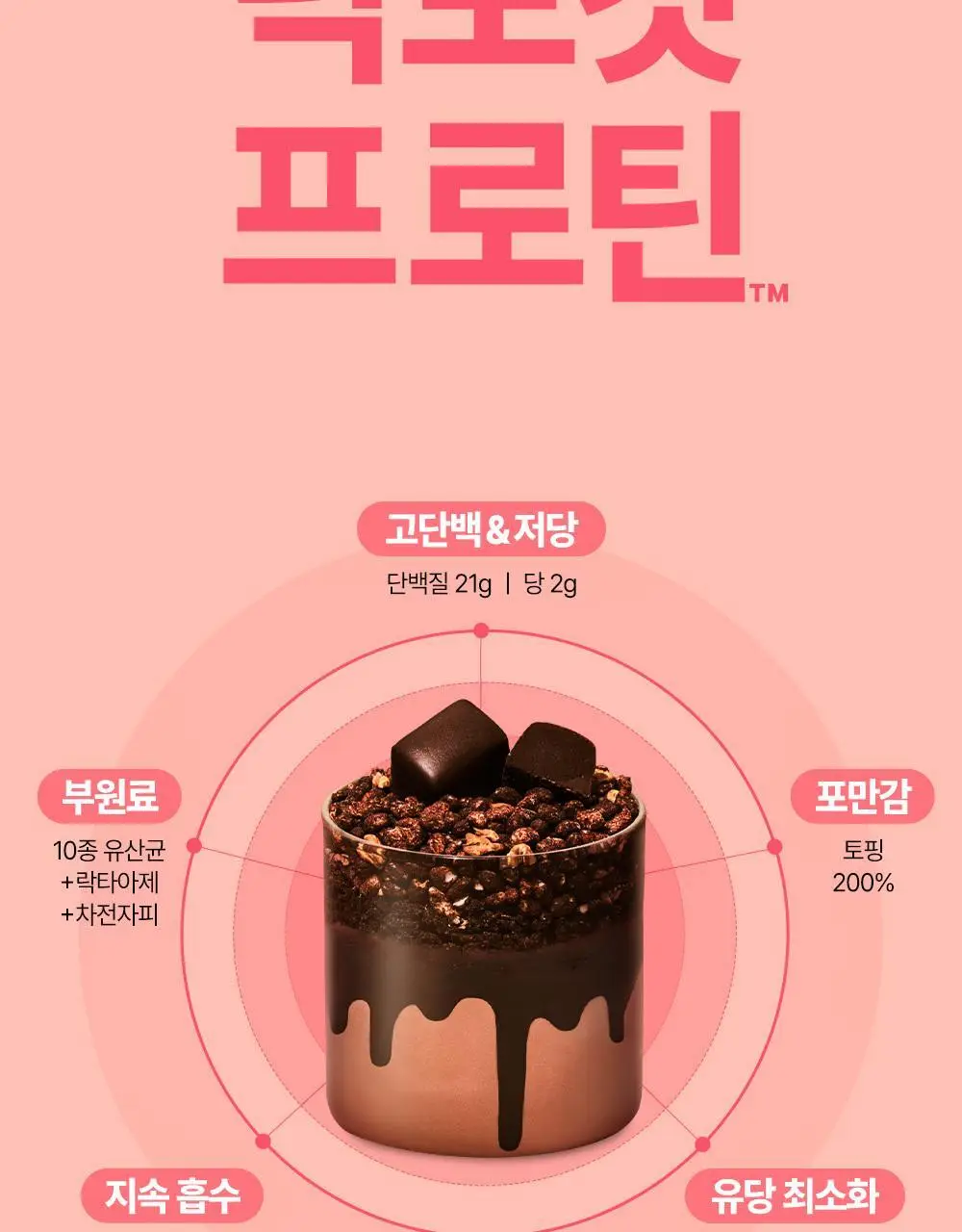 [NEW] 쉐이크베이비 락토컷 프로틴 파우치 45g 5종 택1 상세페이지 11